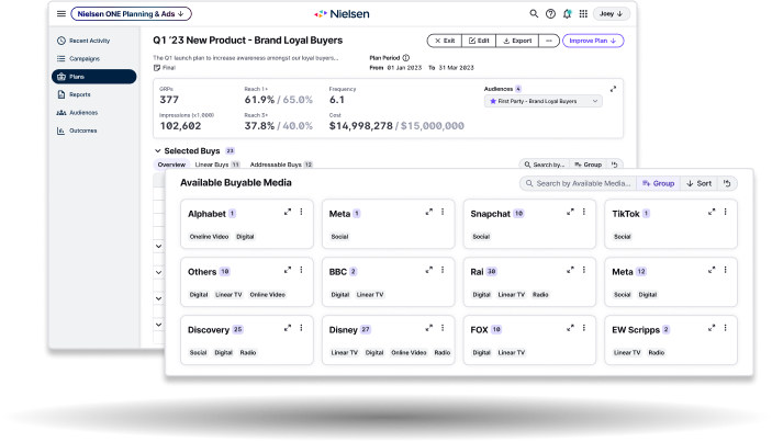 ERS unified platform gathers your planning, Mixed-mode studies and outcomes tools in one interface.